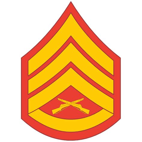 Staff Sergeant Rank