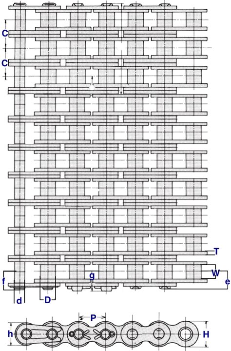 Roller Chain Size Chart With Dimensions, 46% OFF