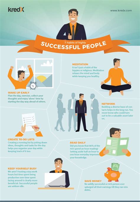 Infographic: Powerful Habits Of The Rich And Successful - KredX Blog