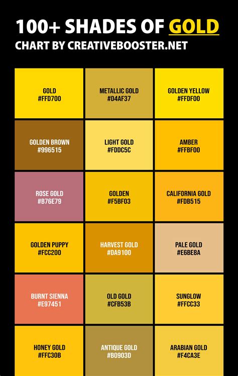 100+ Shades of Gold Color (Names, HEX, RGB & CMYK Codes) – CreativeBooster