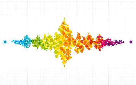 Scatter Chart in Excel