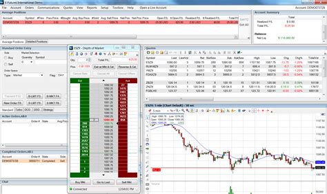 Forex trading platform, best forex trading platform, forex trading ...