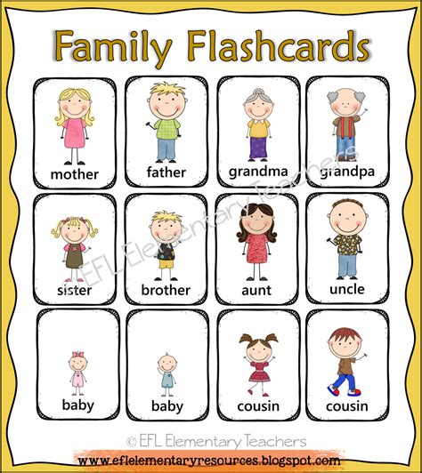 Family Flashcards for ESL students | Word families esl, Word families, Flashcards