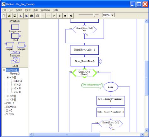 Cara Membuat Flowchart Di Raptor - IMAGESEE