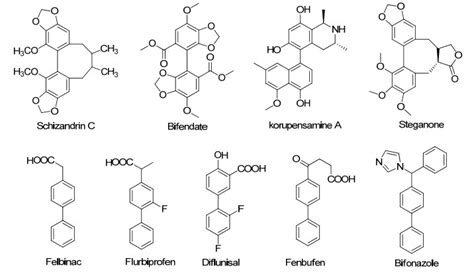 Synthesis and Antimicrobial Activity Evaluation of Aminoguanidine ...