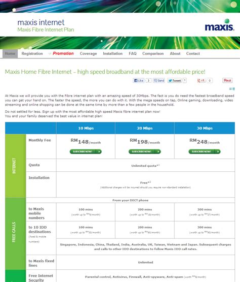 Maxis Fibre portal - promotion, registration, coverage check & more. www.maxisinternet.com ...