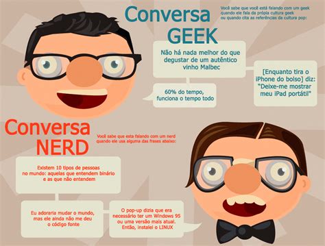 Infográfico mostra a diferença entre nerds e geeks – Artofit