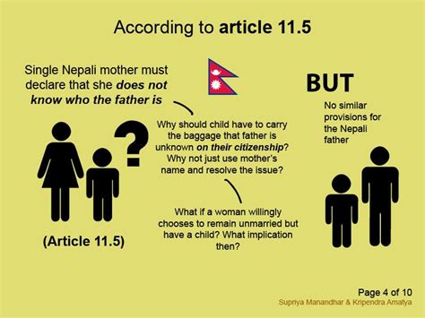 A Critique On The Citizenship Provisions Of The Constitution Of Nepal ...