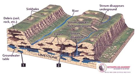 Groundwater reserves resilient to climate change - Commercial Farmers' Union of Zimbabwe