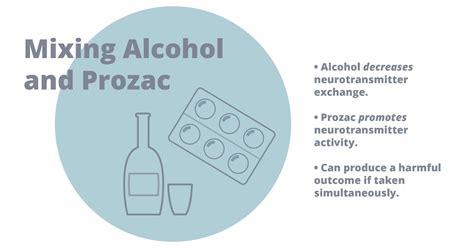 What Happens When You Mix Alcohol and Prozac?