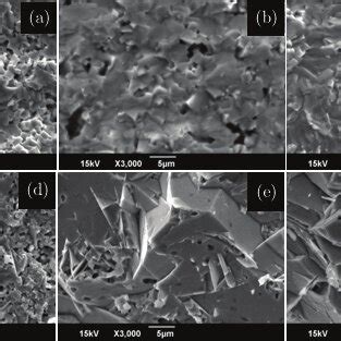 Microstructure of ceramics (1−x)NaNbO 3-x Ca 2 Nb 2 O 7 x = 0.10 ...