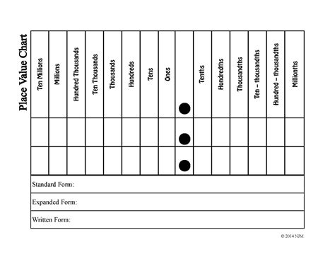 Free Place Value Chart Printable