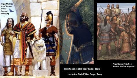 Total War Saga: Troy - general discussion