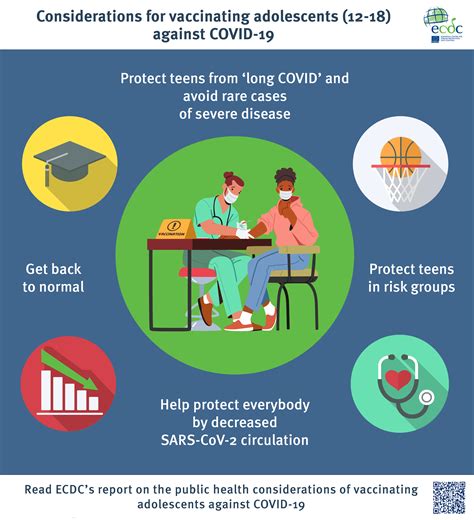 12+ Vaccine Infographics to Increase Vaccination Rates