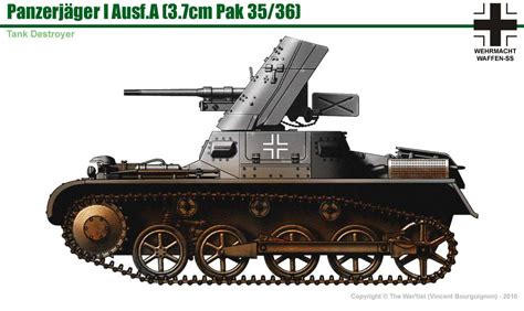 Panzerjäger I Ausf.A mit 37mm Pak 35/36