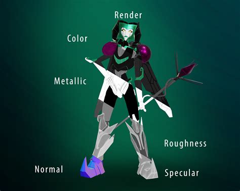 Malejest Transformers Prime Character Rig - Blender Market