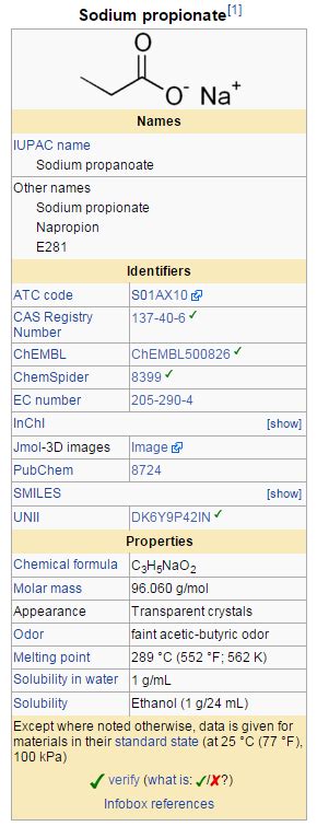 Sodium propionate - wikidoc