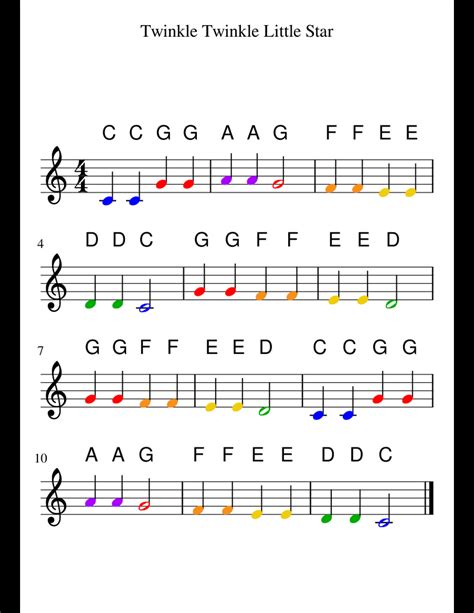 Twinkle Twinkle Little Star sheet music for Piano download free in PDF or MIDI