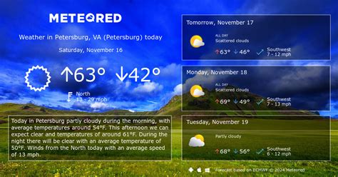 Petersburg, VA (Petersburg) Weather 14 days - Meteored