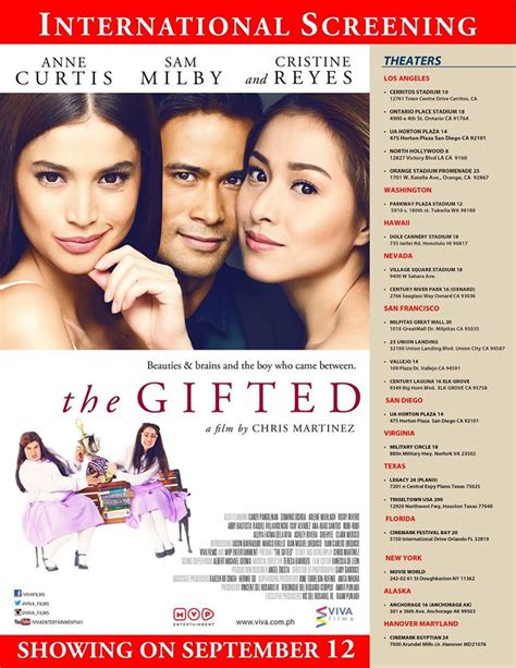 The Gifted Movie Review with Anne Curtis, Sam Milby and Cristine Reyes