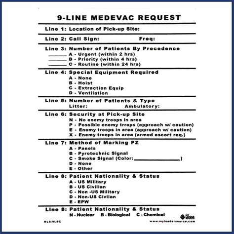 9-Line Medevac Request Card – My Leader Source