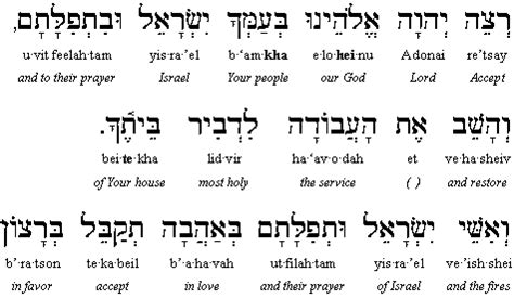 Avodah - Blessing Seventeen of the Amidah