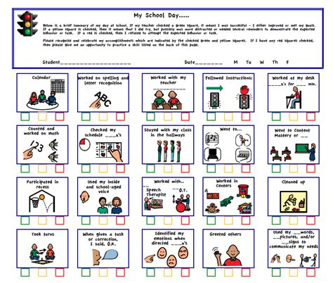 Autism Spectrum Disorder Checklist Toddlers