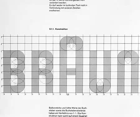 The evolution of the Braun logo