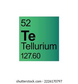 Tellurium Chemical Element Mendeleev Periodic Table 库存矢量图（免版税）2226170797 | Shutterstock