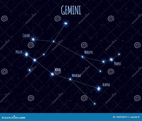 Gemini (the Twins) Constellation, Vector Illustration with the Names of ...