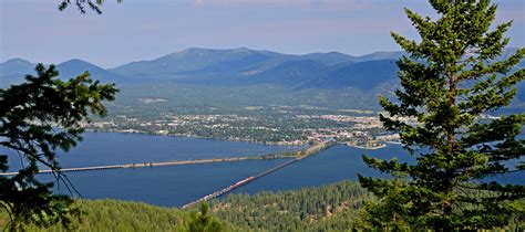 Lake Pend Oreille Idaho | The Idaho Washington Aquifer Collaborative