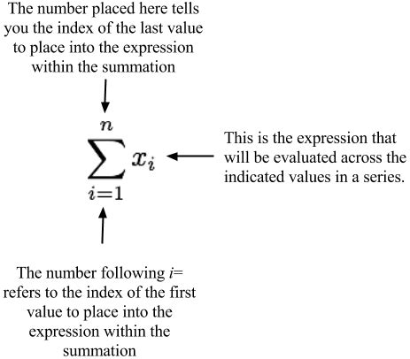 Sigma and Then Sum: Summation Notation: Sigma IS Sum