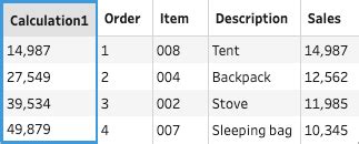 Calculate Values Across Multiple Rows - Tableau