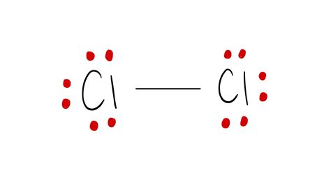 You can think of the bonding in the Cl$_2$ molecule in sever | Quizlet