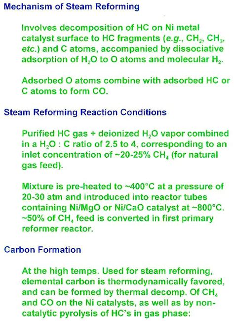 Synthesis_Gas