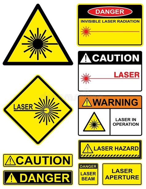 Laser. Set laser hazard warning signs #Sponsored , #AD, #Affiliate, # ...