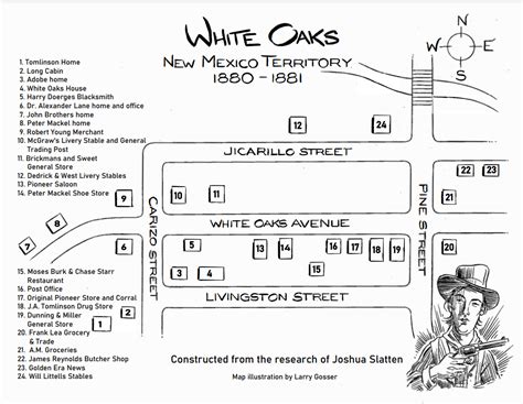 Early White Oaks Map Depiction 1880-1881 - White Oaks New Mexico Goldrush