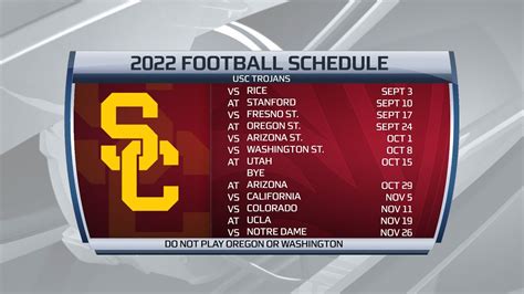 Previewing USC's 2022 football schedule - YouTube