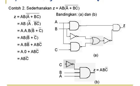 Alhamdulillah Gerbang Gerbang Logika Dan Aljabar Boolean – Otosection