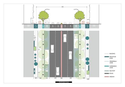 Footpath Design Guideline | Bengal Institute for Architecture ...