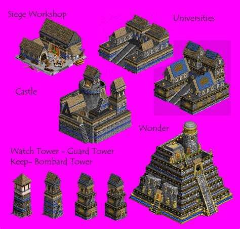 inca building set3 | City map drawing, Buildings artwork, Isometric art