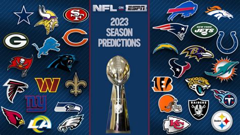 Predictions: NFL on ESPN Commentators Share Pick Super Bowl LVIII Winner, AFC and NFC Champion ...