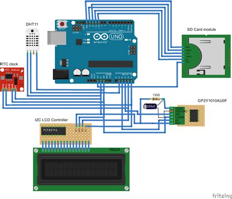 Air Quality Monitor | Do The DIY