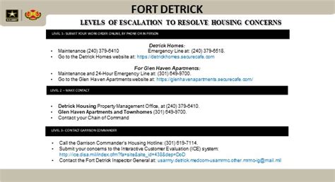 Housing Services Office :: U.S. Army Fort Detrick