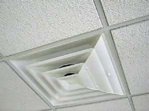 AIRVISOR Air Deflector for Office Ceiling Vents (24" x 24") - - Amazon.com