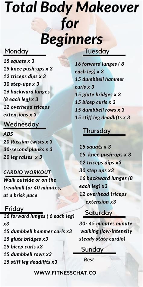 Pin on AB WORKOUTS & TIPS.