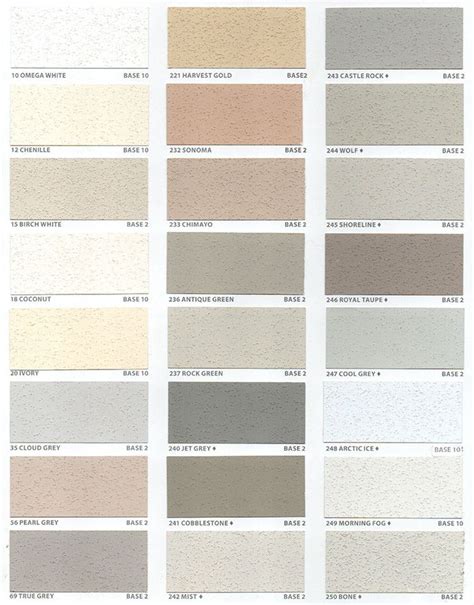 Standard Stucco Color Chart Example | Stucco colors, Color, Light in ...