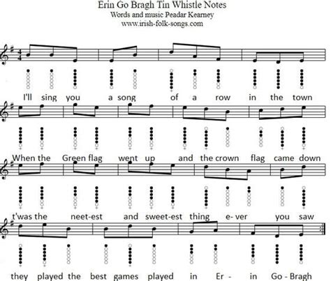 Erin Go Bragh Lyrics Chords & sheet music - Irish folk songs