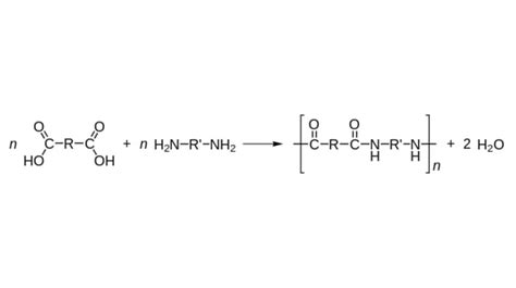 Polymerization and polycondensation reactions - MEL Chemistry