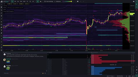 TradingLite